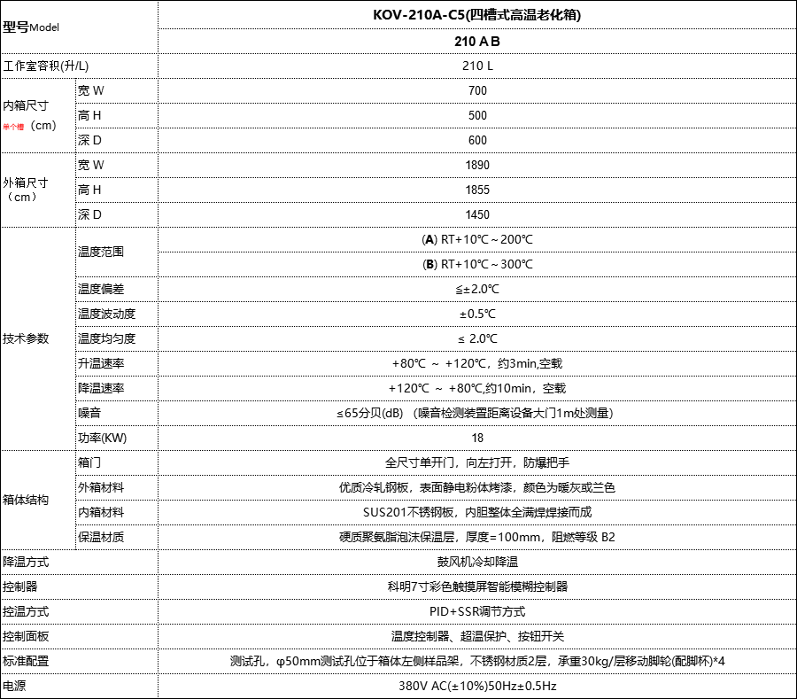 恒溫恒濕試驗(yàn)箱